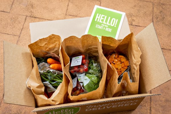 Une étude approfondie de la perception du prix de hellofresh chez les consommateurs